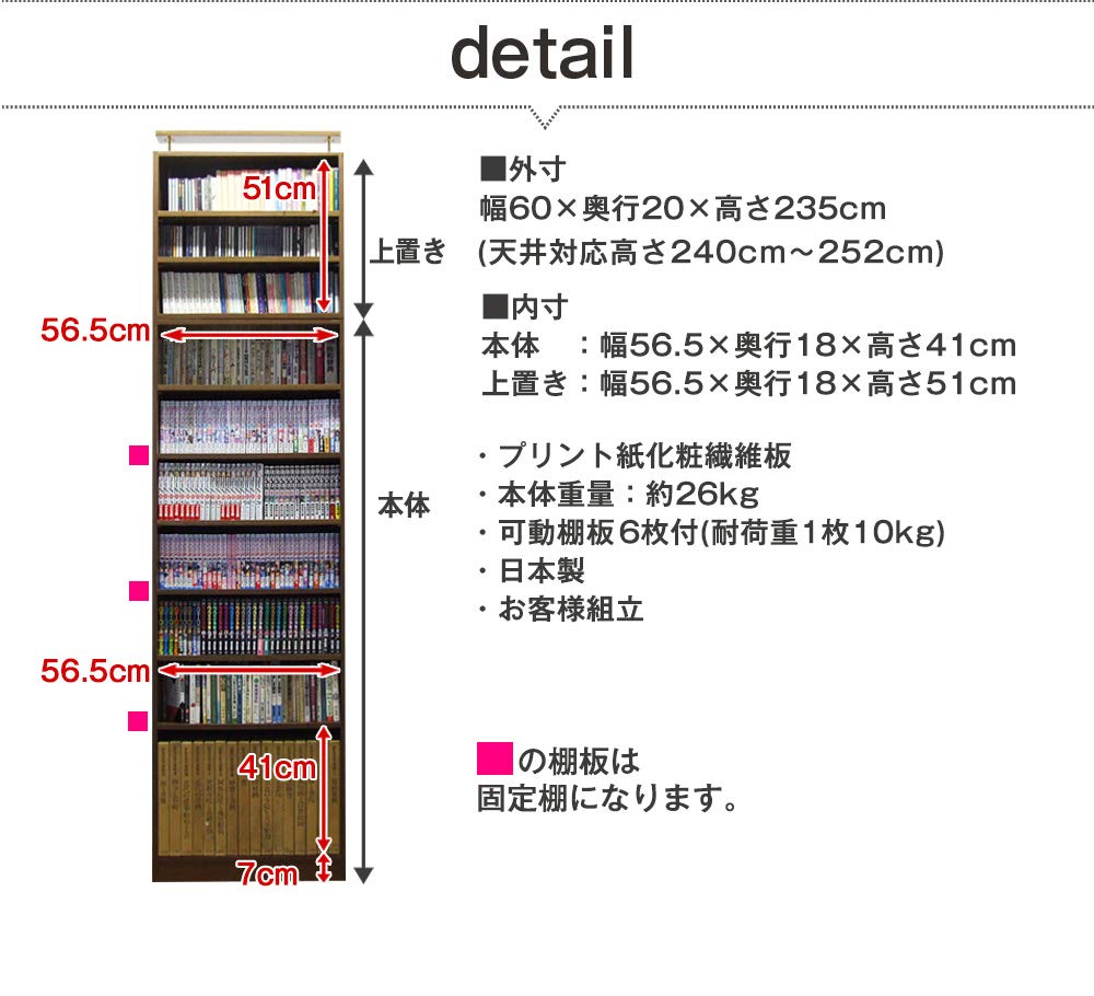 Amazon｜突っ張り壁面ラック 【オープン】 (幅60cm・奥行20cm